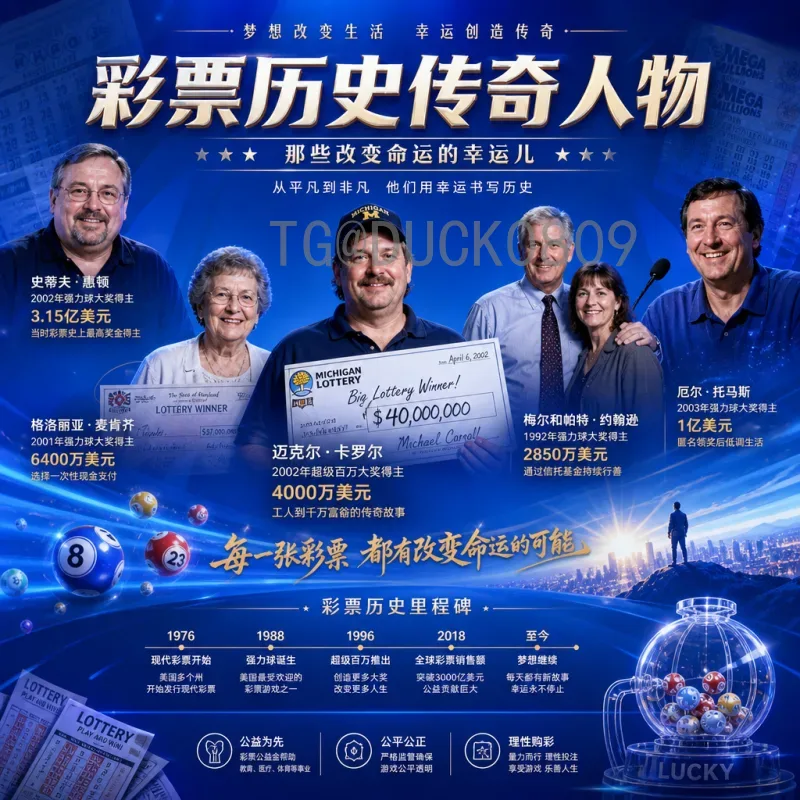 官方2026世界杯冠军预测查询指南：权威来源与球队实力解析